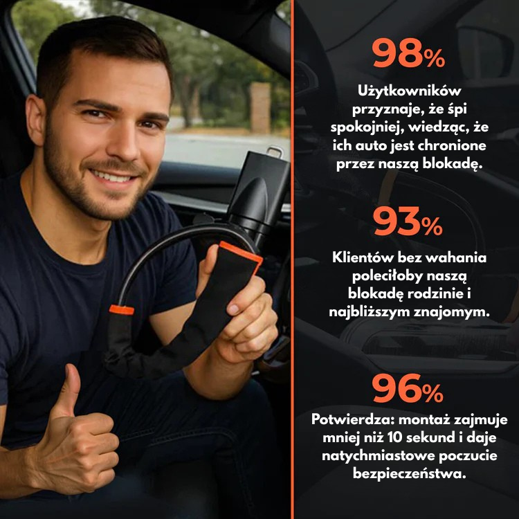 Pancerny Rygiel – Stalowa Blokada Kierownicy i Pasa