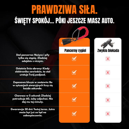 Pancerny Rygiel – Stalowa Blokada Kierownicy i Pasa
